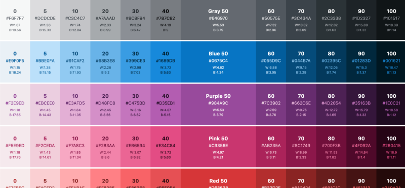 Screenshot from Automattic's Color Studio showing their different hues and shades