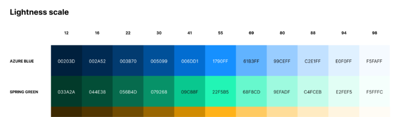 11 shades of multiple hues, organized in columns by their HSL lightness values